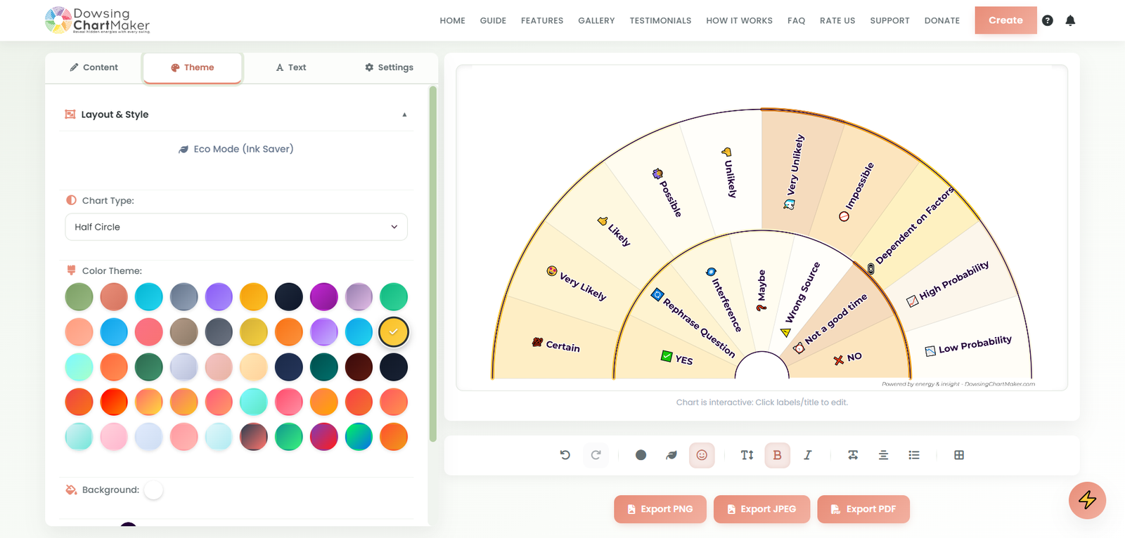 Dowsing Chart Maker Interface - Advanced Pendulum Chart Studio